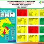 WhatsApp Image 2021 06 30 at 18.33.23