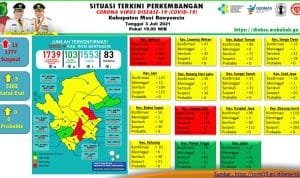 WhatsApp Image 2021 07 03 at 18.47.21