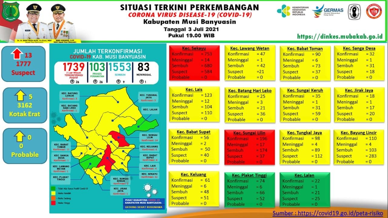 WhatsApp Image 2021 07 03 at 18.47.21