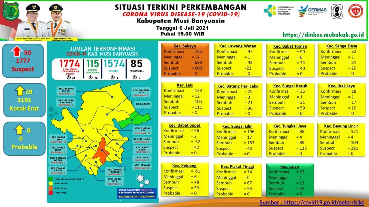 WhatsApp Image 2021 07 06 at 06.47.14