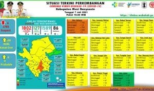 WhatsApp Image 2021 07 07 at 04.49.07