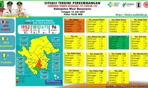 WhatsApp Image 2021-07-14 at 05.26.00 WhatsApp Image 2021 07 14 at 05.26.00