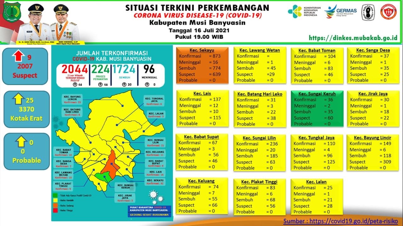 WhatsApp Image 2021-07-16 at 18.04.11 WhatsApp Image 2021 07 16 at 18.04.11