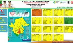 WhatsApp Image 2021-07-24 at 06.00.55 WhatsApp Image 2021 07 24 at 06.00.55