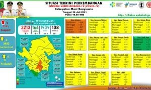 WhatsApp Image 2021-07-26 at 05.47.54 WhatsApp Image 2021 07 26 at 05.47.54