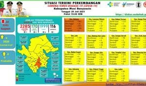 WhatsApp Image 2021 07 29 at 06.35.22