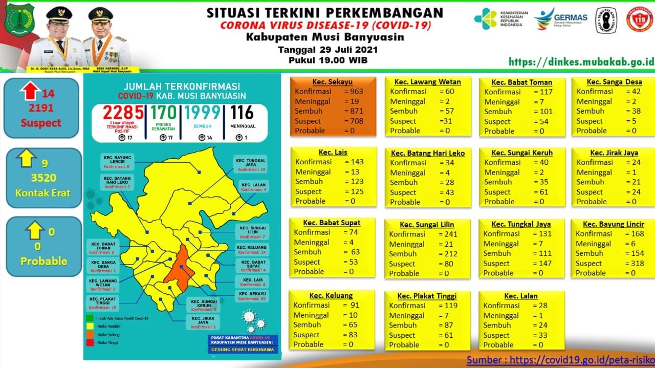 WhatsApp Image 2021-07-29 at 06.35.22 WhatsApp Image 2021 07 29 at 06.35.22