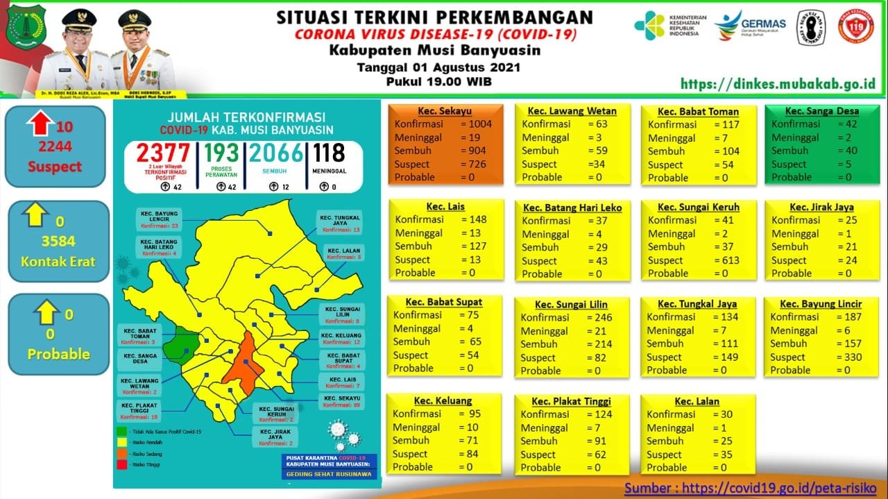 WhatsApp Image 2021 08 01 at 07.09.21