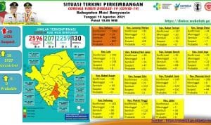 WhatsApp Image 2021 08 10 at 06.27.27