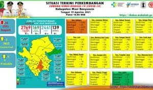 WhatsApp Image 2021 08 19 at 06.54.03