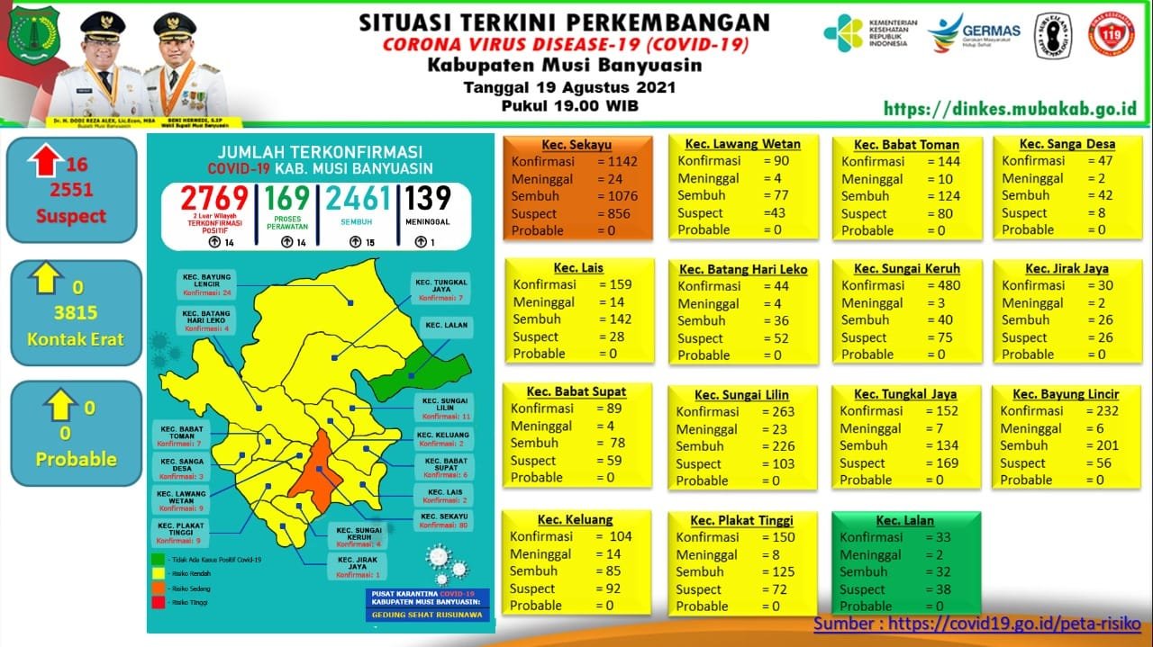 WhatsApp Image 2021-08-19 at 06.54.03 WhatsApp Image 2021 08 19 at 06.54.03