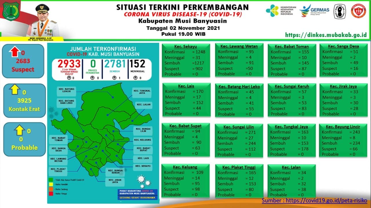 Whatsapp image 2021 11 02 at 17.26.18