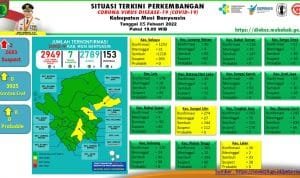 WhatsApp Image 2022 02 05 at 04.01.50