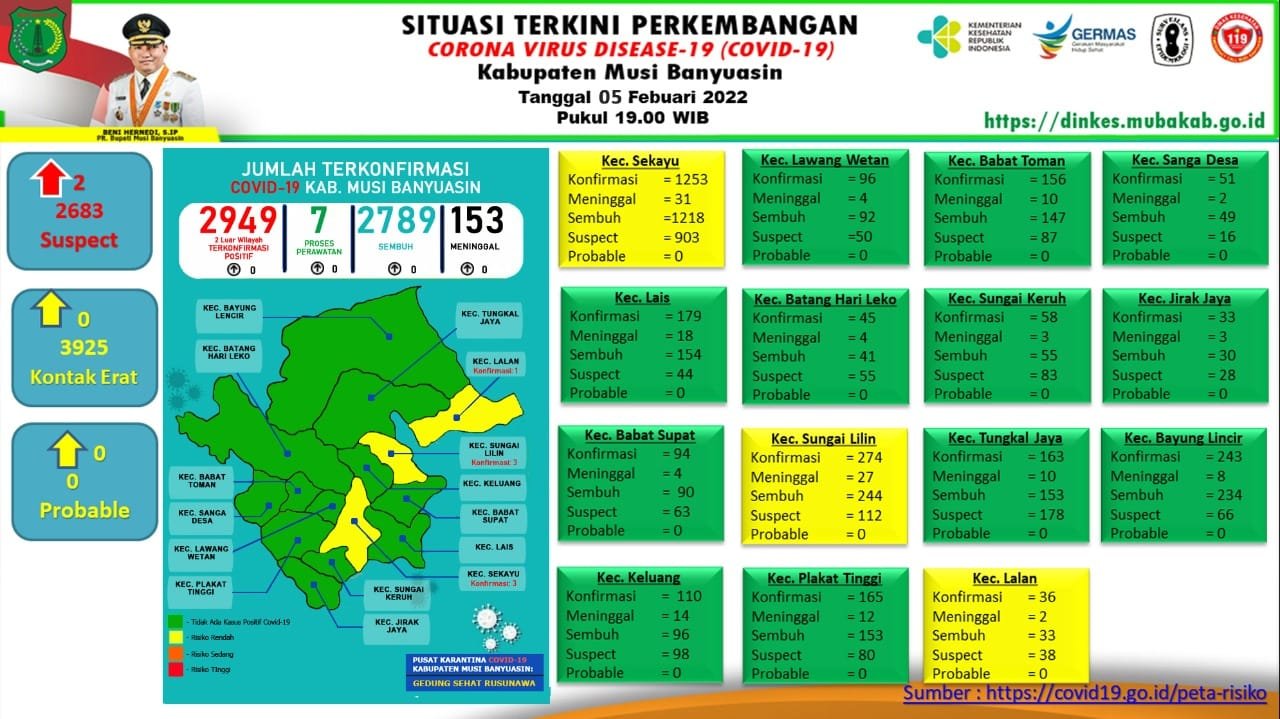 WhatsApp Image 2022 02 05 at 04.01.50