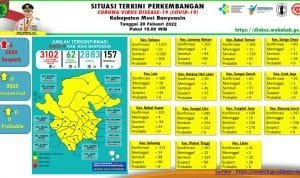 WhatsApp Image 2022-02-20 at 03.35.07 WhatsApp Image 2022 02 20 at 03.35.07