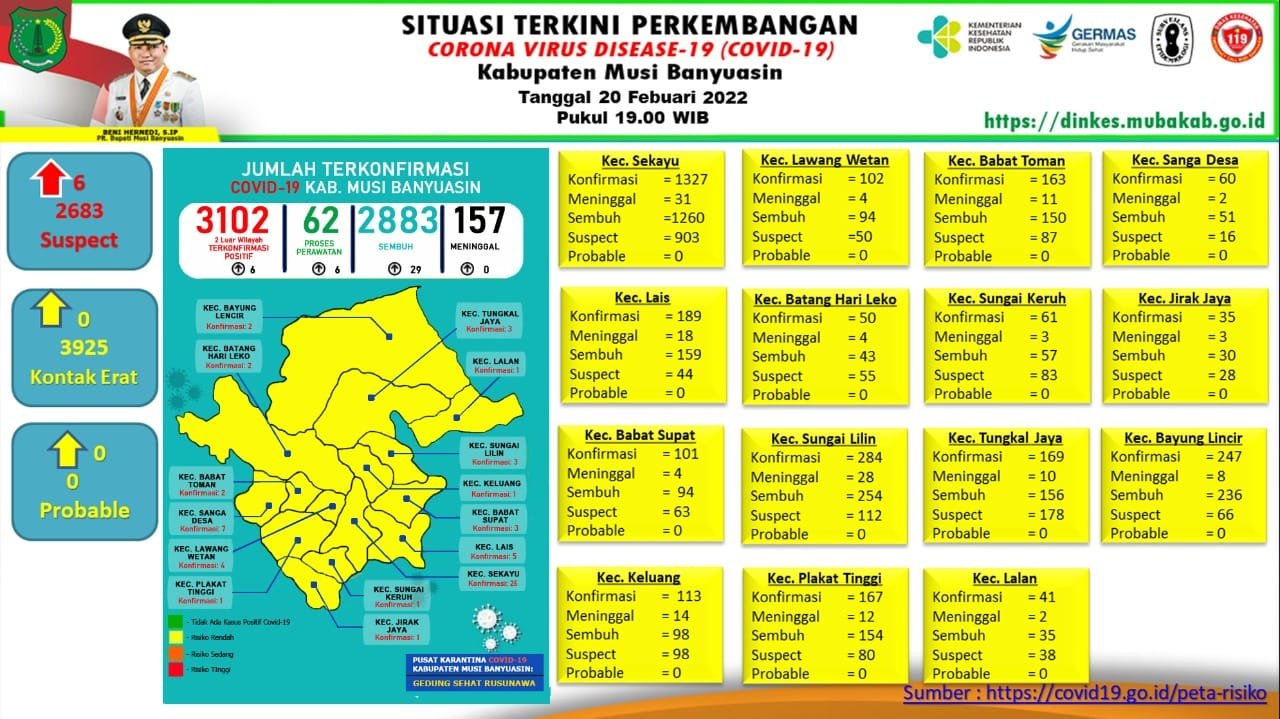 WhatsApp Image 2022-02-20 at 03.35.07 Whatsapp image 2022 02 20 at 03.35.07