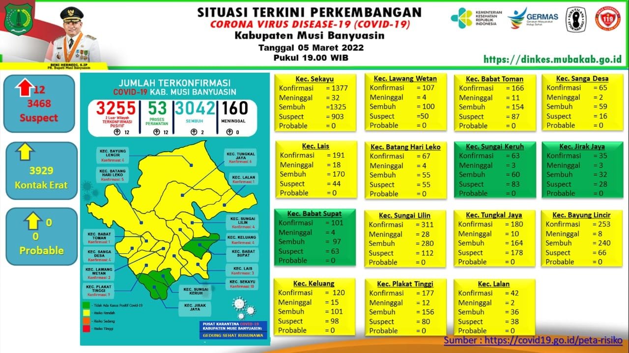 WhatsApp Image 2022-03-05 at 05.28.34 WhatsApp Image 2022 03 05 at 05.28.34